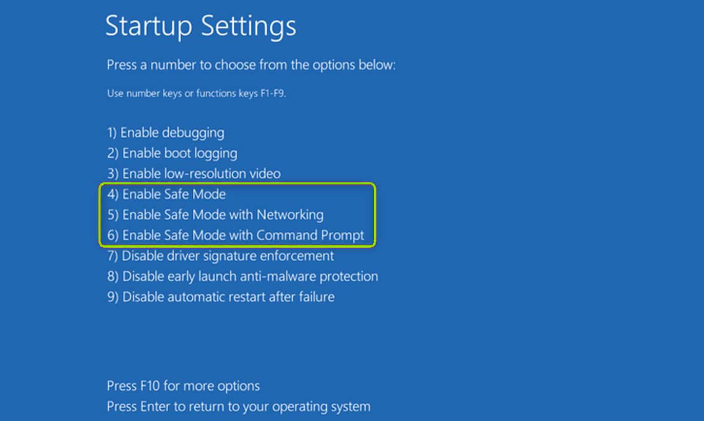 Advanced Startup Settings Screen for Windows 11 - Safe Mode options circled.