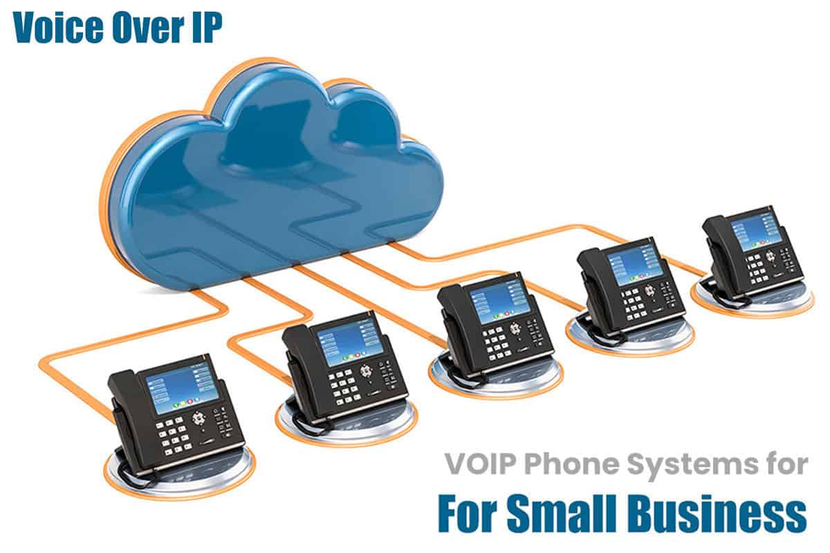 3D rendering of a multi-phone VOIP system with five office phones connected to a cloud, depicting Voice Over IP phone systems for small business.
